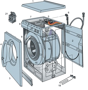 7b52d55c0e537e43d0c988d588aa2940c5ebde0b